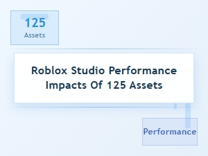 Optimizing Roblox Studio with 125 Assets